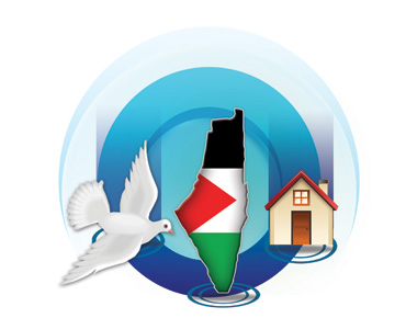  الاستيطان والسلام خطان متوازيان لا يلتقيان